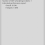 cpugraph-smt-highlight-2.png